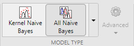 All Naive Bayes model type selected