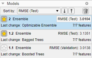Trained models sorted by test RMSE
