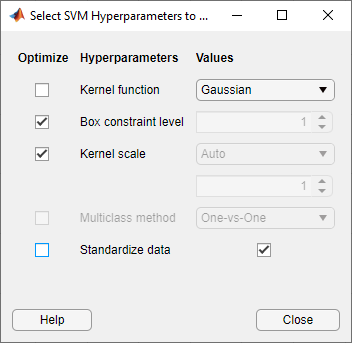 Select SVM Hyperparameters to Optimize dialog box