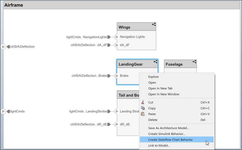 View of menu option for the landing gear component to create Stateflow chart behavior.