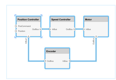 Selected components are surrounded by a light blue highlight.