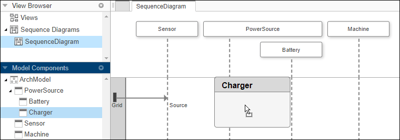 Click and drag the charger component into the sequence diagram from the model browser.
