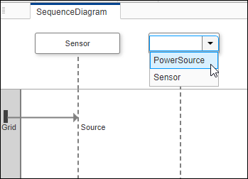 Selecting power source as the second lifeline in the sequence diagram.