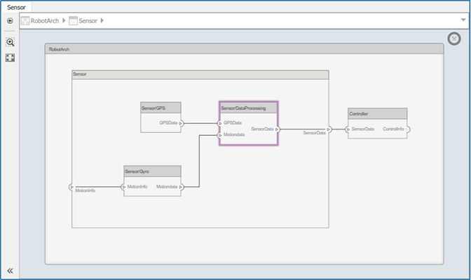 Spotlight view with 'Sensor Data Processing' highlighted.