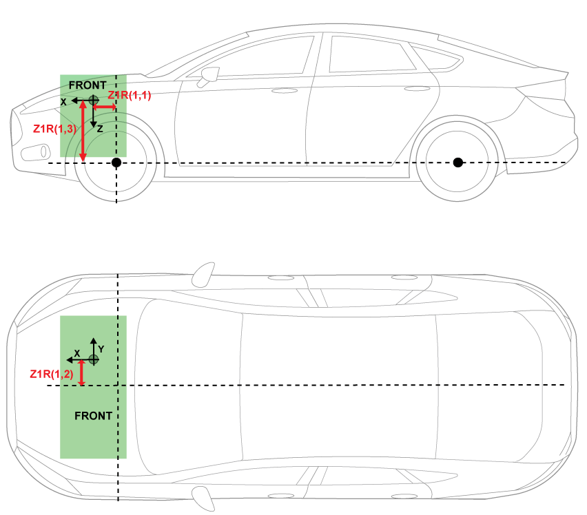 Top down and side views of vehicle showing load locations