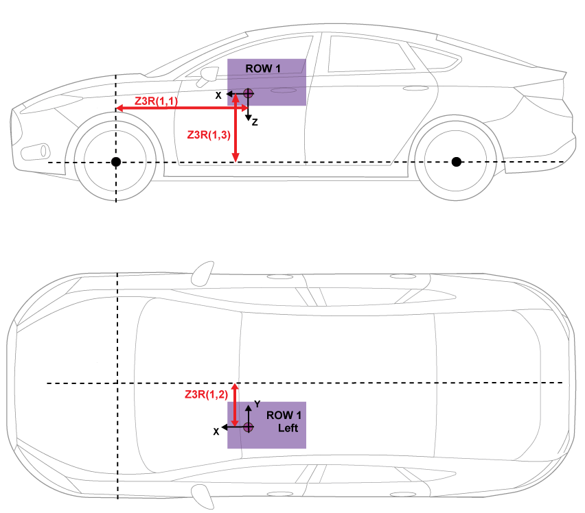Top down and side views of vehicle showing load locations