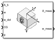 Three-axis Inertial Measurement Unit block