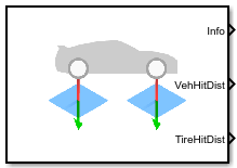 Vehicle Terrain Sensor block