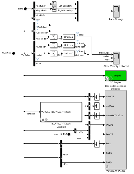 Image of Visualization subsystem