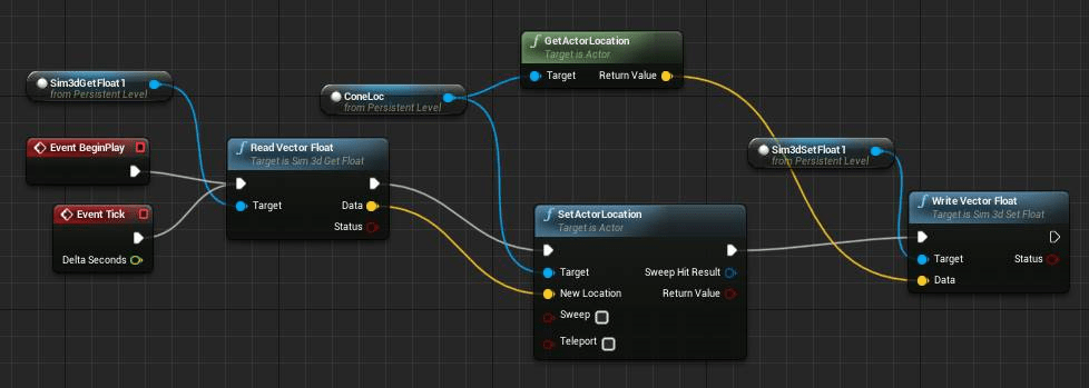 Unreal Editor blueprint connections