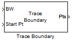 Trace Boundary block
