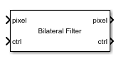 Bilateral Filter block