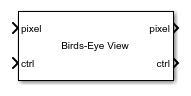 Birds-Eye View block