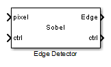 Edge Detector block