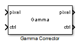 Gamma Corrector block