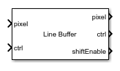 Line Buffer block