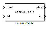 Lookup Table block
