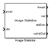 Image Statistics block