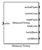 Measure Timing block