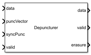 Depuncturer block