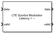 LTE Symbol Modulator block