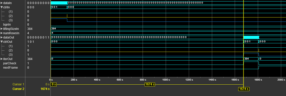 Logic Analyzer waveform of the input and output signals of the NR LDPC Decoder block for vector input and with numRows