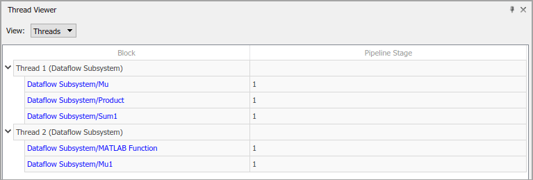Allocation of the blocks to threads