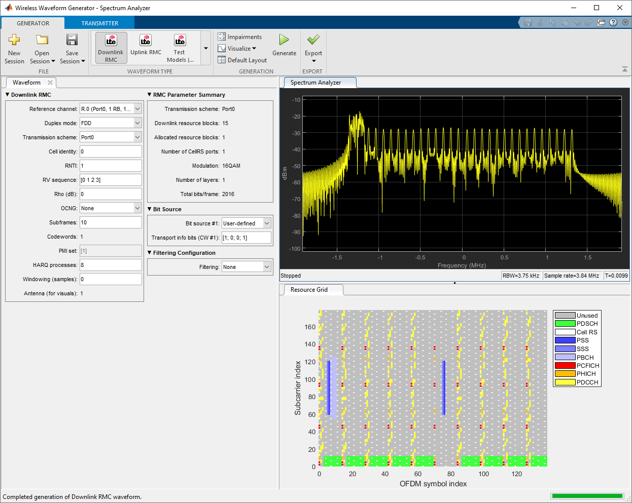 LTE Waveform Generator app