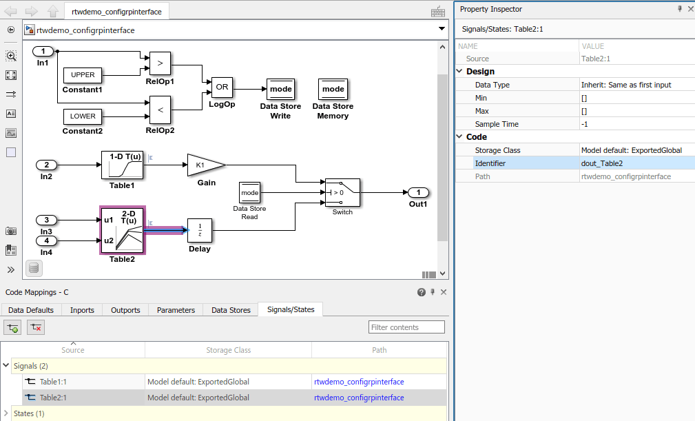 Code Mappings editor with Signals/States tab selected, Signals tree node expanded, and storage class for signals Table1:1 and Table2:1 set to Model default: ExportedGlobal. Property Inspector shows Identifier property for signal Table2:1 set to dout_Table2.