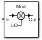 Modulator block