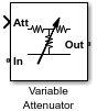 Variable Attenuator block