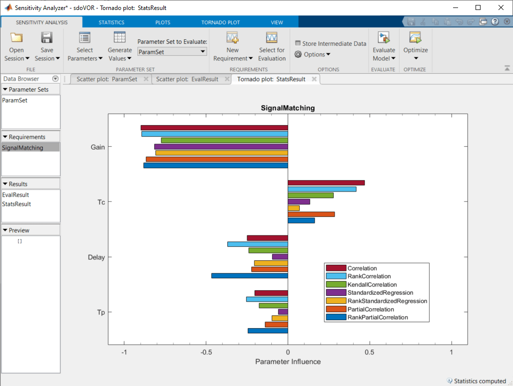 Sensitivity Analyzer app