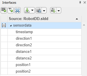 The RobotDD dictionary with interface named 'sensor data' and interface elements named 'time stamp', 'direction 1', direction 2', distance 1', distance 2', 'position 1', and 'position 2.