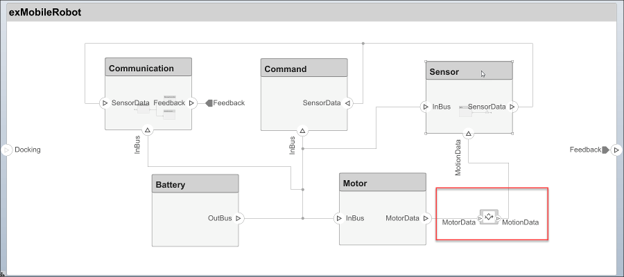 View of using the left toolstrip to click and drag an adapter block into the model. The adapter block is inserted between the 'Sensor' component and the 'Motor' component along the connection between two different ports that are called 'Motor Data' and 'Motion Data'.