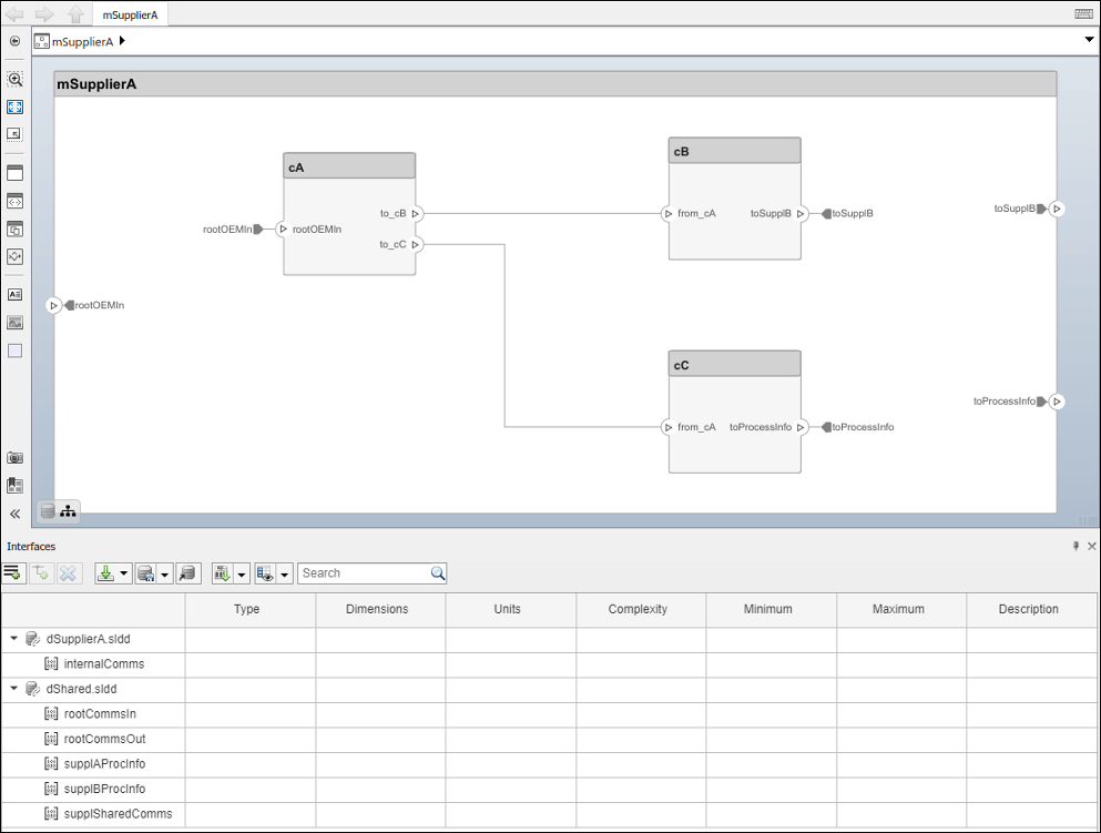 System Composer canvas showing the mSupplierA model.