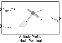 Attitude Profile (Nadir Pointing) block