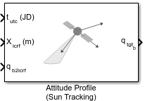 Attitude Profile (Sun Tracking) block