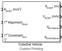 CubeSat Vehicle (Custom Pointing) block