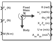 3DOF (Body Axes) block