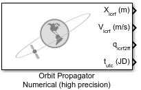 Orbit Propagator Numerical (high precision) block
