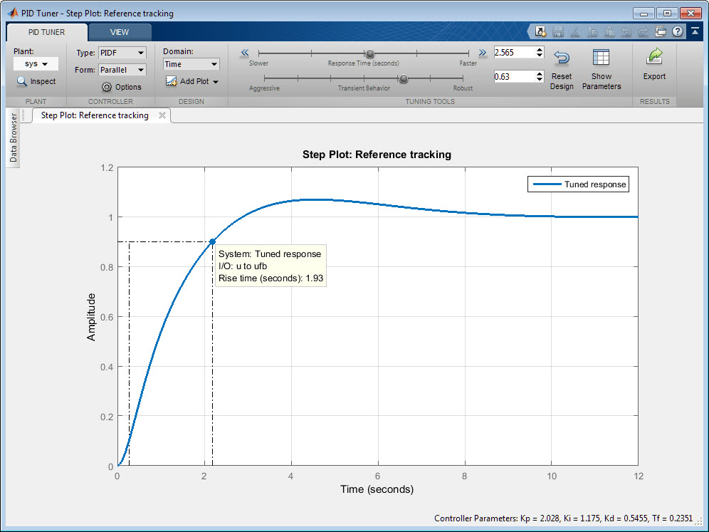 PID Tuner app