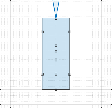 The sensor canvas with a camera attached to the front bumper of the ego vehicle.