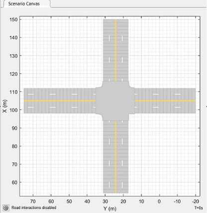 Exported ODR scenario