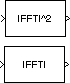 Magnitude FFT block