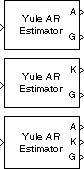 Yule-Walker AR Estimator block