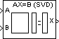 SVD Solver block