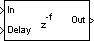 Variable Fractional Delay block