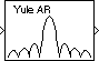 Yule-Walker Method block