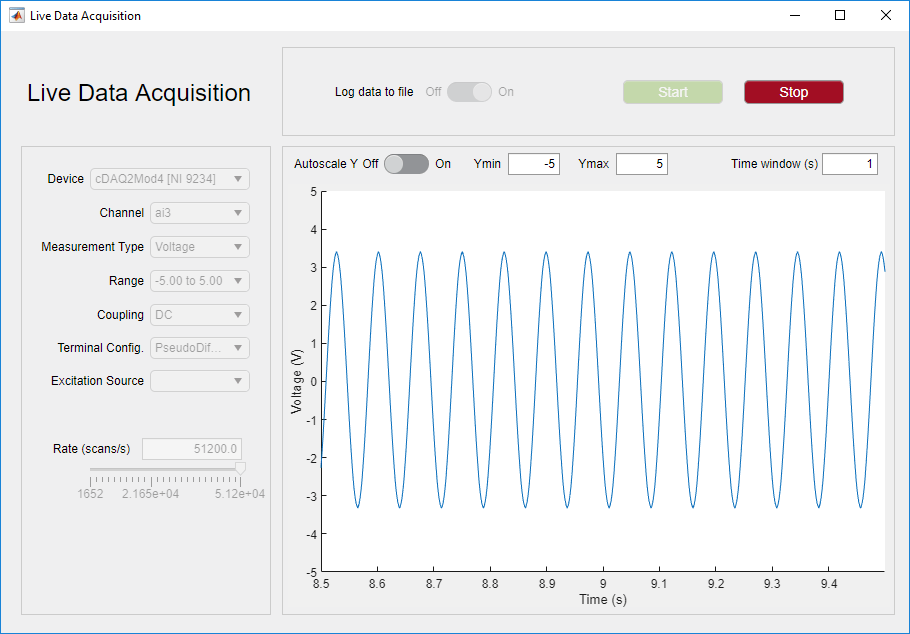 Adata toolbox. Графики напряжения для матлаба. Input output Matlab.