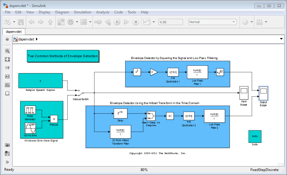 Matlab simulink. Матлаб симулинк модели. Модель пружина Simulink Matlab. Модель в симулинк. Matlab Simulink схема.